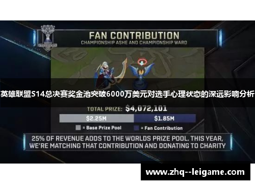 英雄联盟S14总决赛奖金池突破6000万美元对选手心理状态的深远影响分析