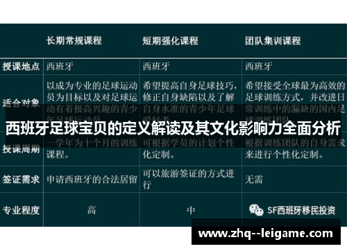 西班牙足球宝贝的定义解读及其文化影响力全面分析