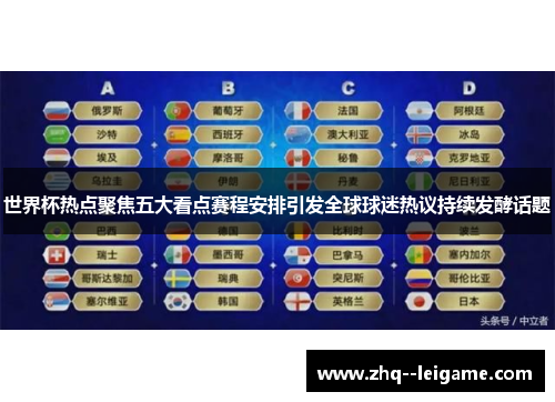 世界杯热点聚焦五大看点赛程安排引发全球球迷热议持续发酵话题