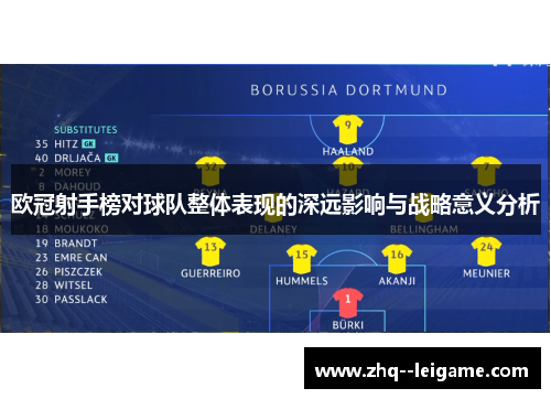 欧冠射手榜对球队整体表现的深远影响与战略意义分析