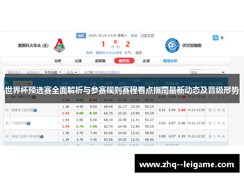 世界杯预选赛全面解析与参赛规则赛程看点指南最新动态及晋级形势