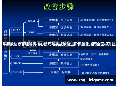 掌握欧协联赛程解析核心技巧与实战策略进阶系统化指南全面提升法 掌握欧协联赛程解析核心技巧与实战策略进阶系统化指南全面提升法
