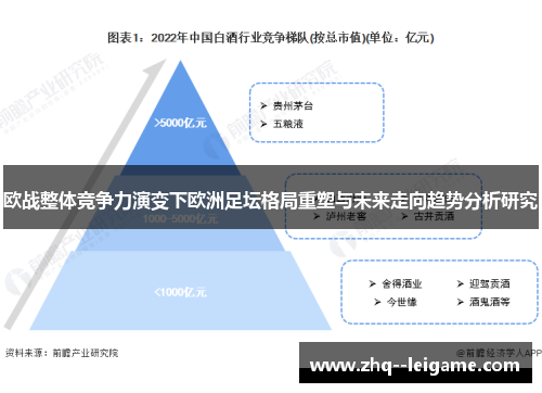 欧战整体竞争力演变下欧洲足坛格局重塑与未来走向趋势分析研究