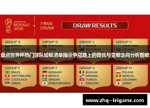 盘点世界杯热门球队短板清单揭示争冠路上的隐忧与变数走向分析前瞻