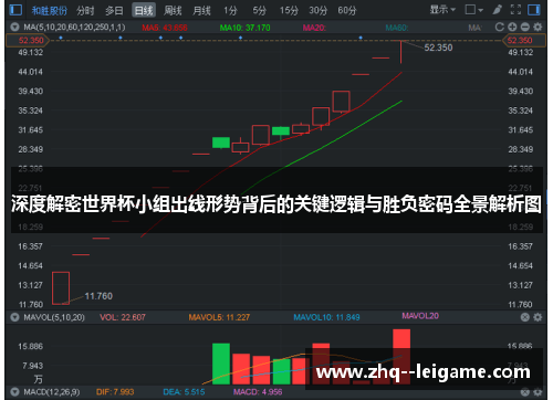 深度解密世界杯小组出线形势背后的关键逻辑与胜负密码全景解析图 深度解密世界杯小组出线形势背后的关键逻辑与胜负密码全景解析图